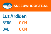 Sneeuwhoogte Luz Ardiden